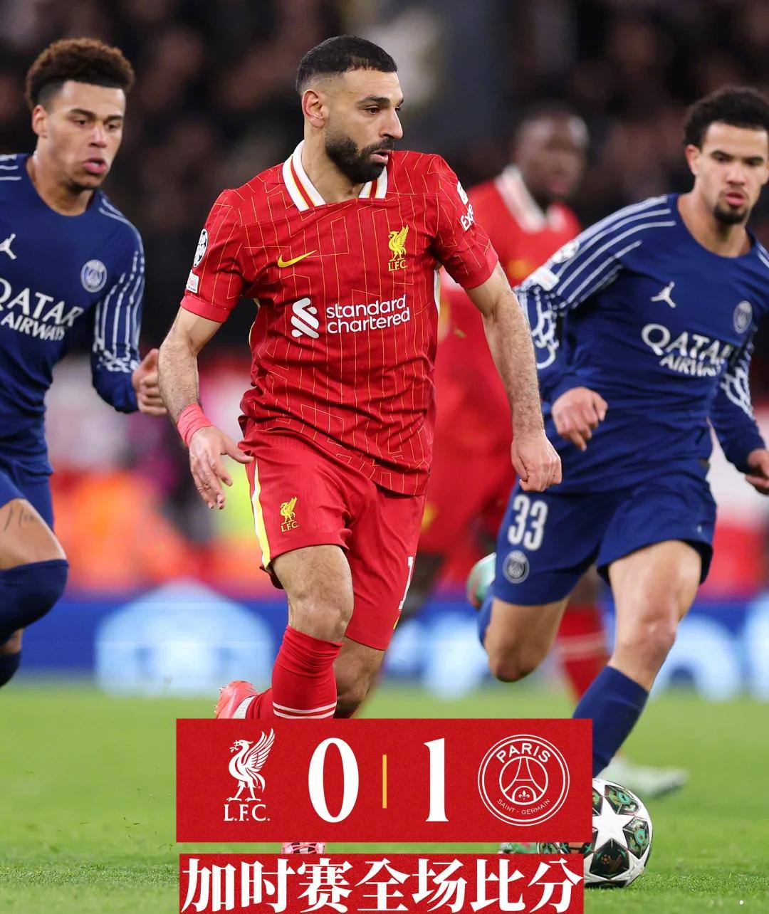 中国翻盘意大利，萨拉赫惊艳世界