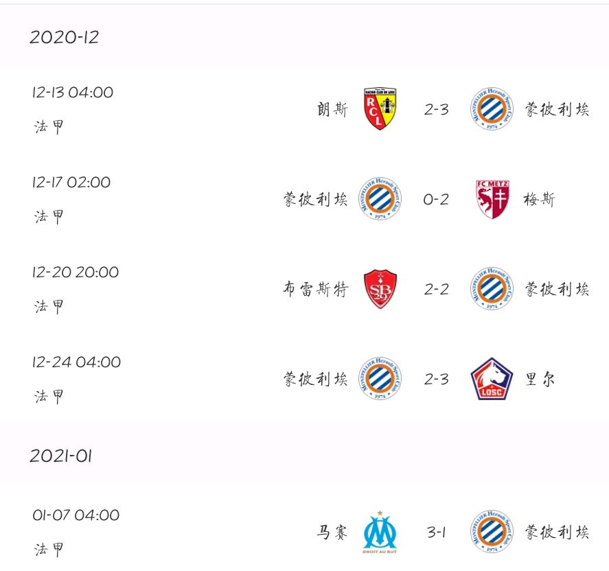 开云体育APP下载-里尔客场战平南特，保持法甲榜首位置